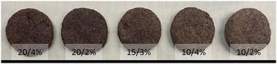 Tannat grape pomace as an ingredient for potential functional biscuits: bioactive compound identification, in vitro bioactivity, food safety, and sensory evaluation